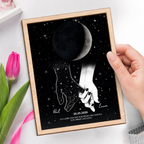 Personalisierter Holzaufsteller mit Mondphase Trauergeschenk
