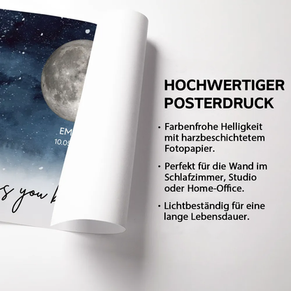 Personalisierte Mondphasen-Grafik mit Holzrahmen Geschenk für Mama und Papa
